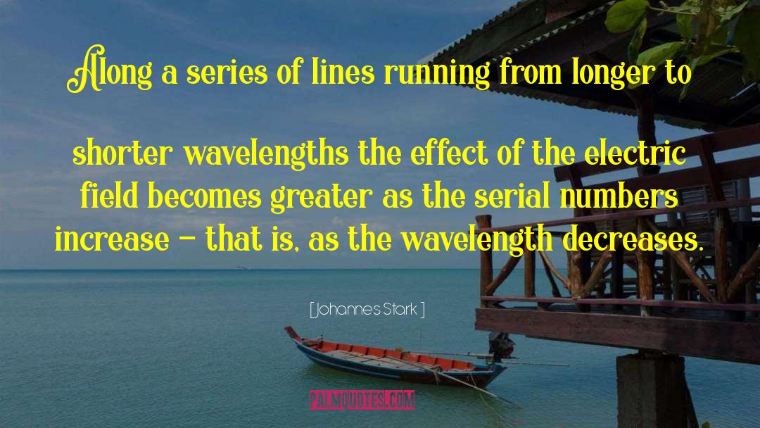 Wavelengths quotes by Johannes Stark