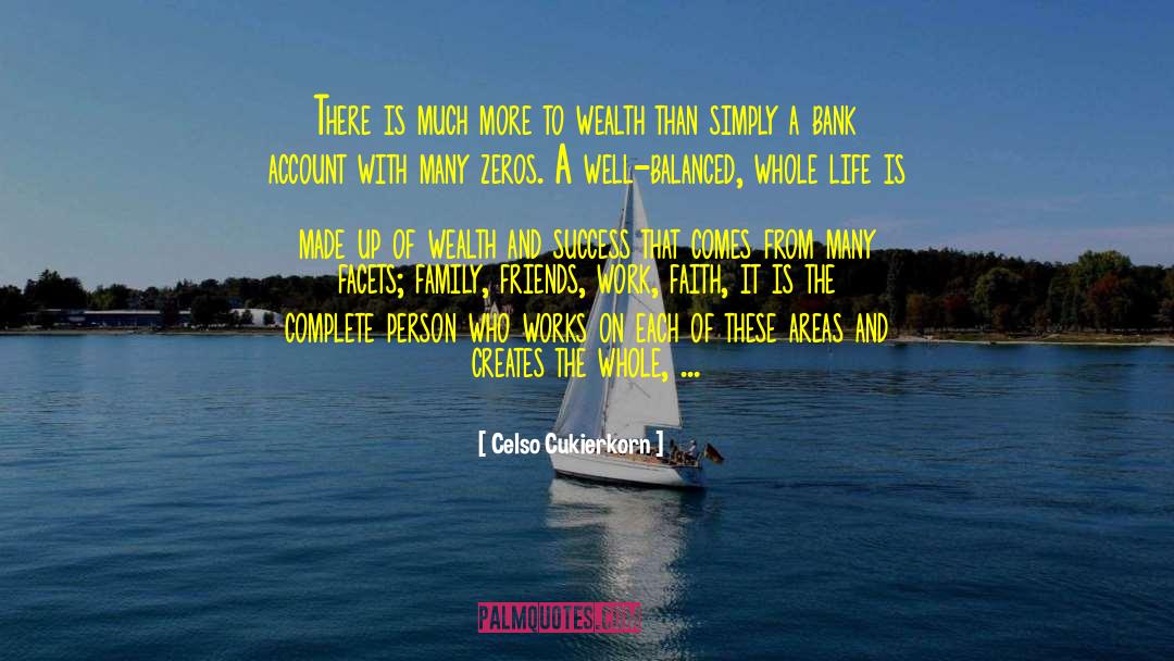 Wealth And Success quotes by Celso Cukierkorn