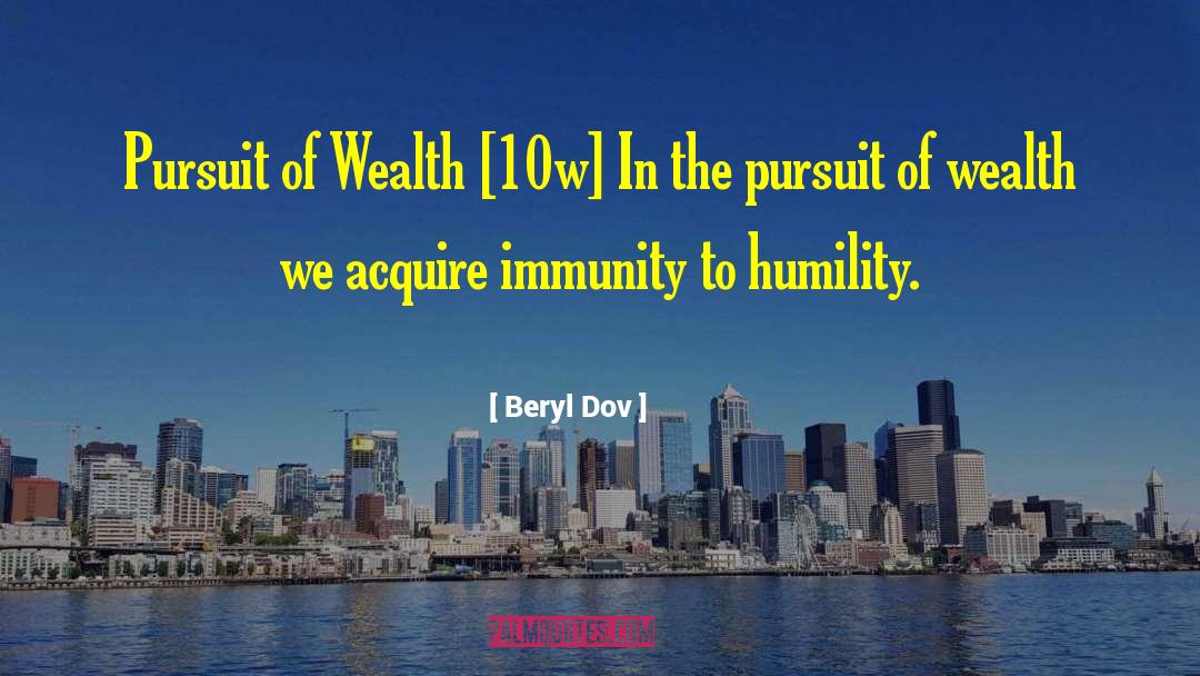 Wealth Of Nations quotes by Beryl Dov