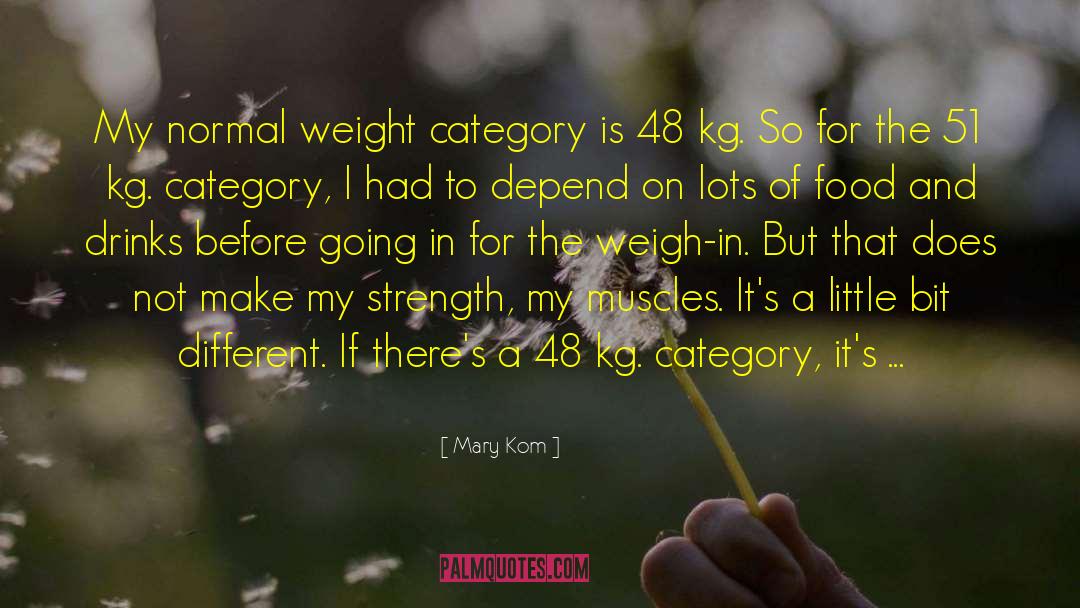 Weigh quotes by Mary Kom