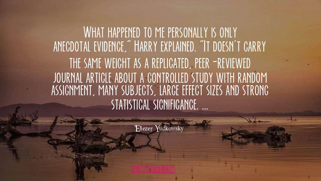 Weight quotes by Eliezer Yudkowsky