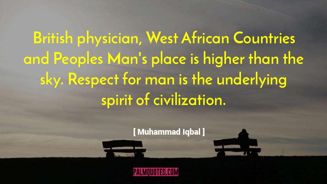 West African quotes by Muhammad Iqbal