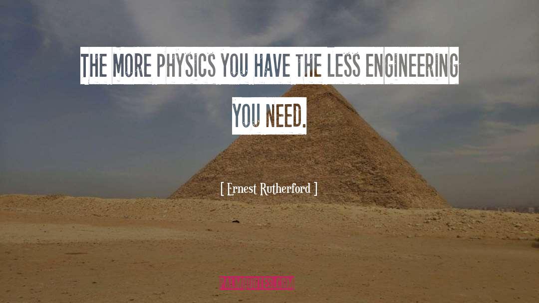 Westenberg Engineering quotes by Ernest Rutherford