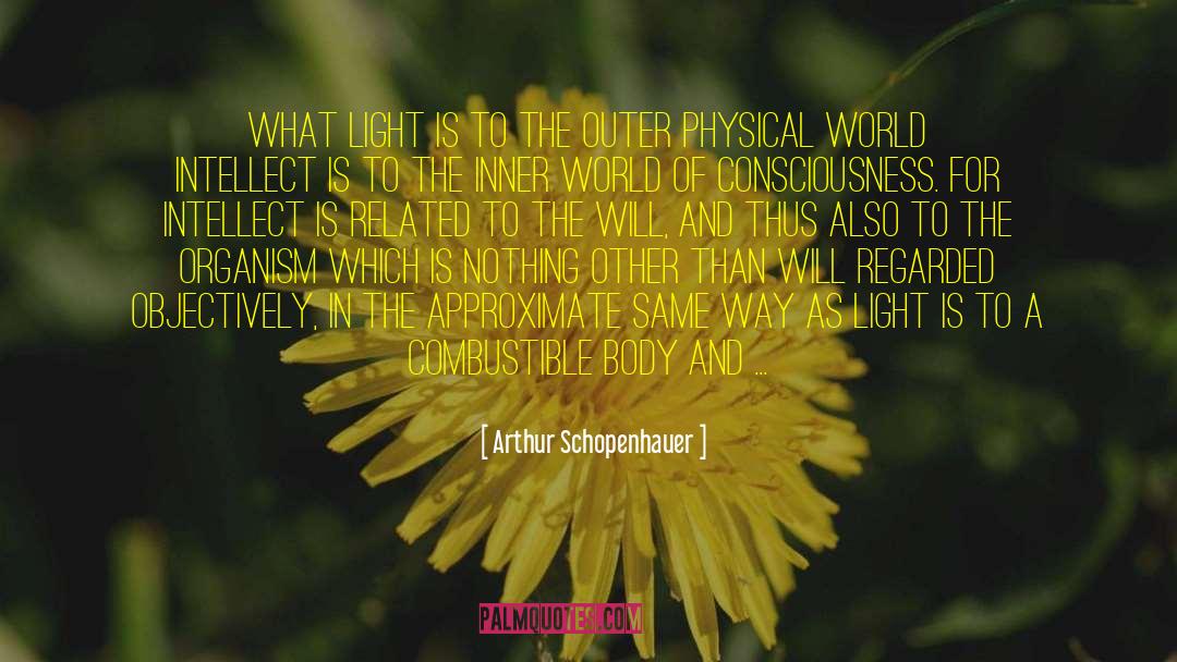 What Light quotes by Arthur Schopenhauer