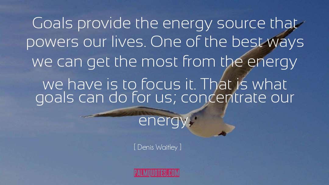 Wind Energy quotes by Denis Waitley