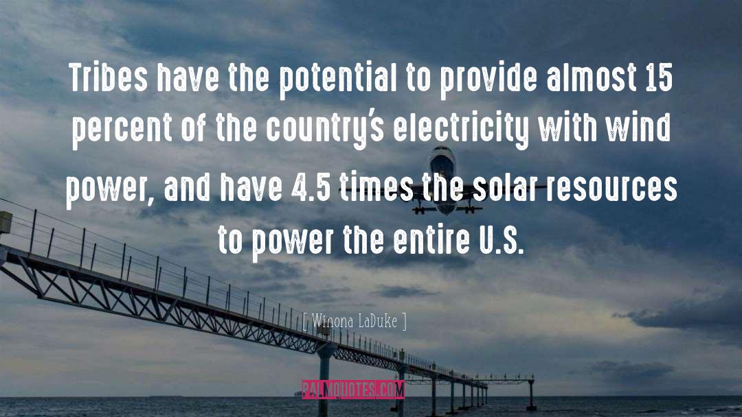 Wind Power quotes by Winona LaDuke