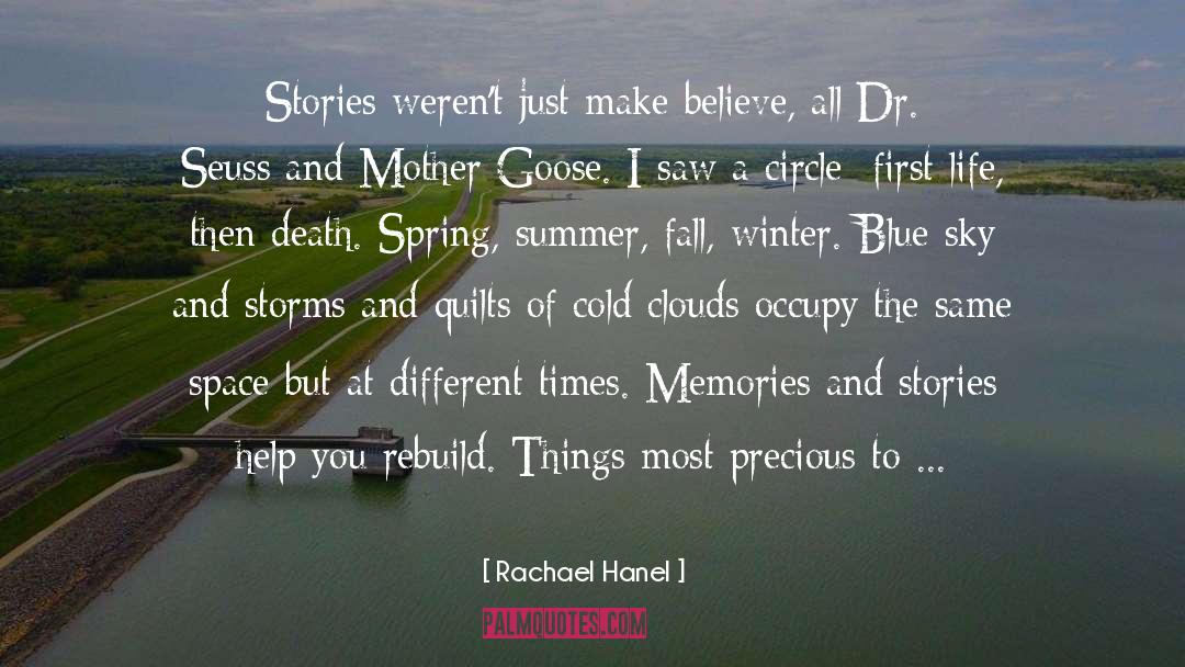 Winter Blue Sky quotes by Rachael Hanel