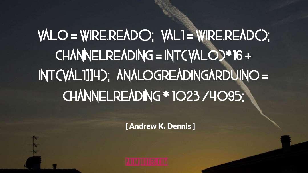 Wire quotes by Andrew K. Dennis