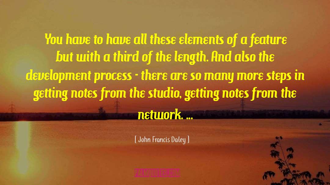 Wireless Network Watcher quotes by John Francis Daley