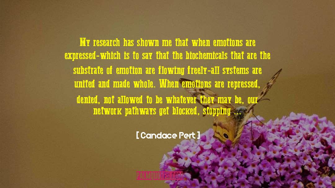 Wireless Network Watcher quotes by Candace Pert