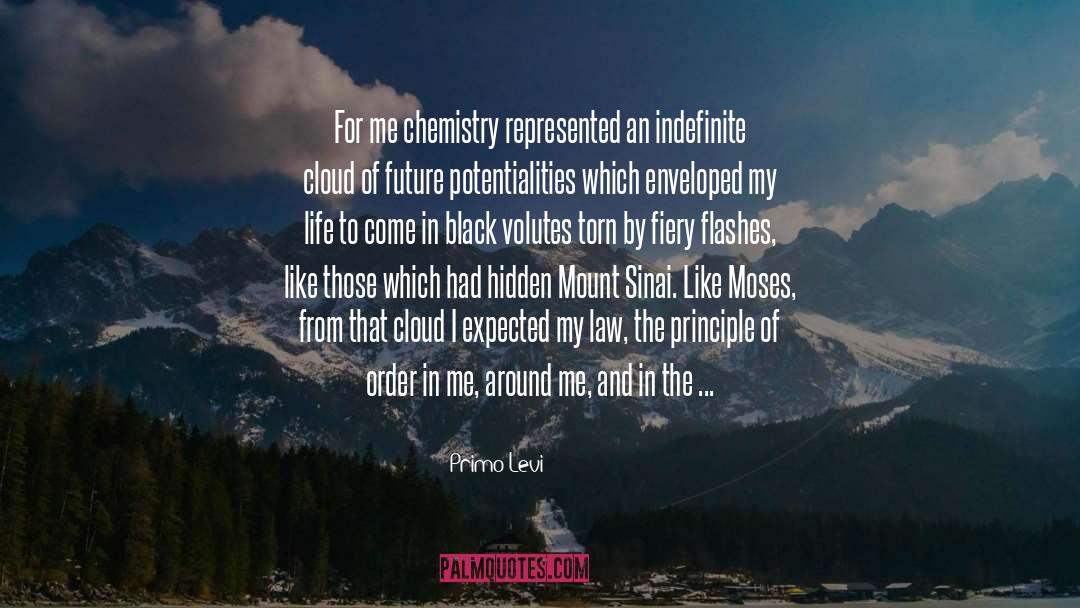 Women In Science quotes by Primo Levi