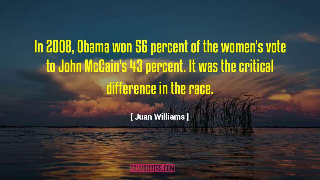 Womens Healthcare quotes by Juan Williams