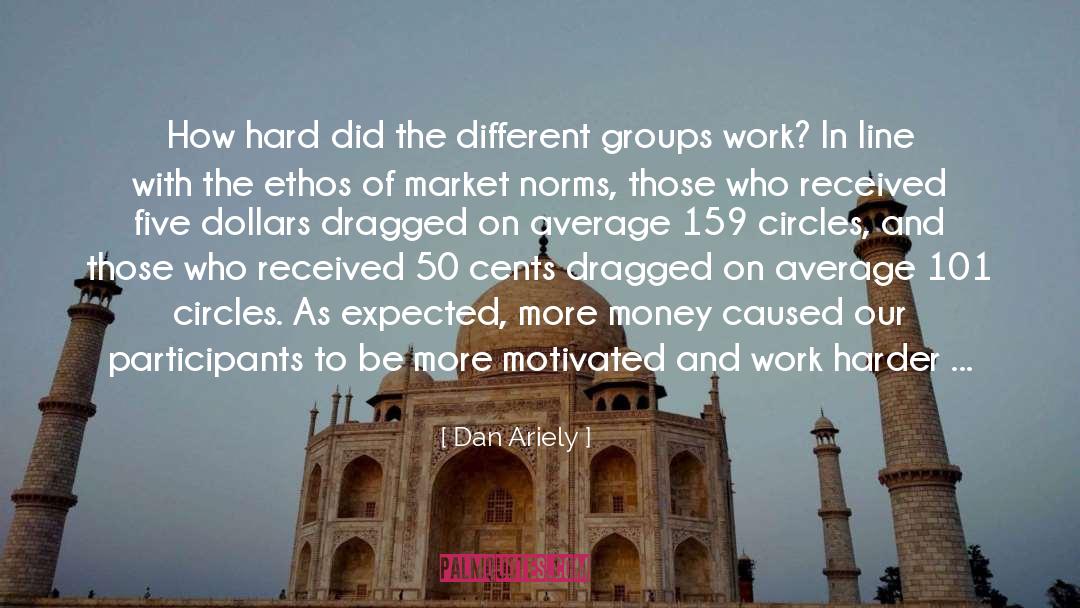 Work Harder quotes by Dan Ariely