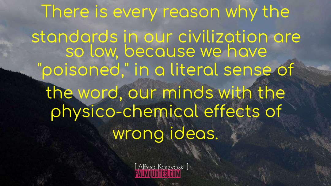 Wrong Ideas quotes by Alfred Korzybski