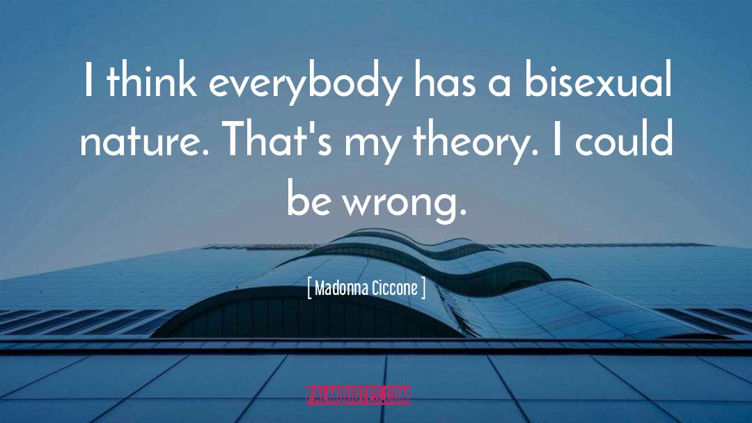 Wrong Thinking quotes by Madonna Ciccone