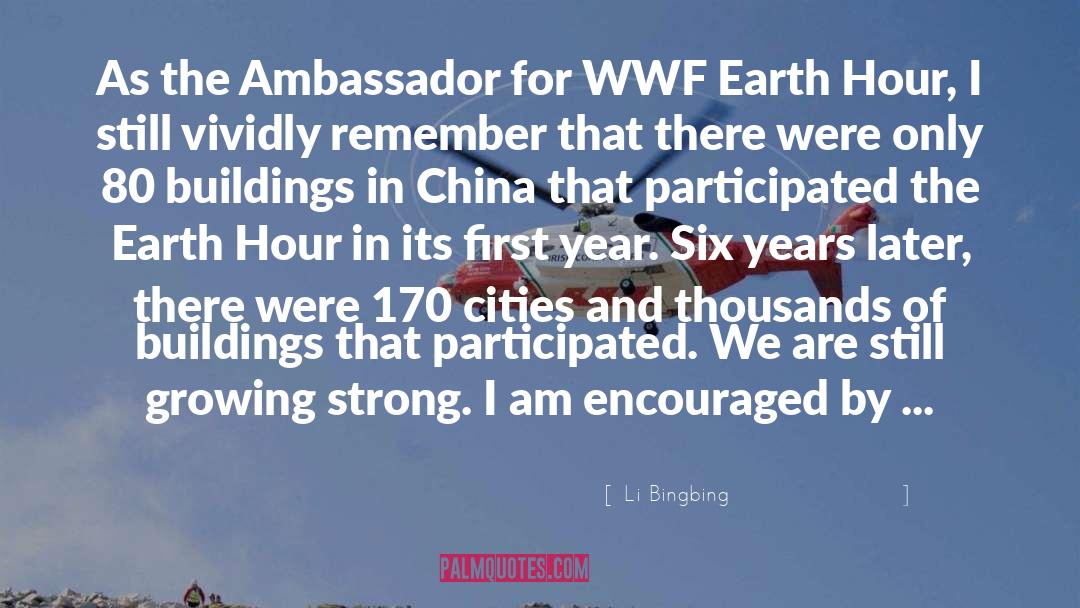 Wwf quotes by Li Bingbing