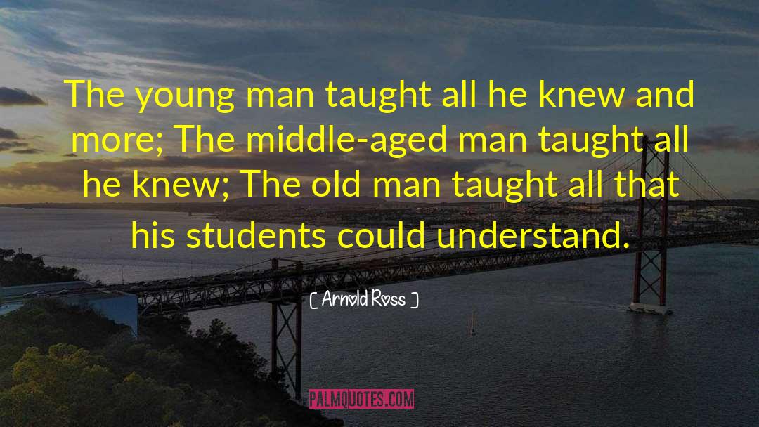 Young Petrella quotes by Arnold Ross