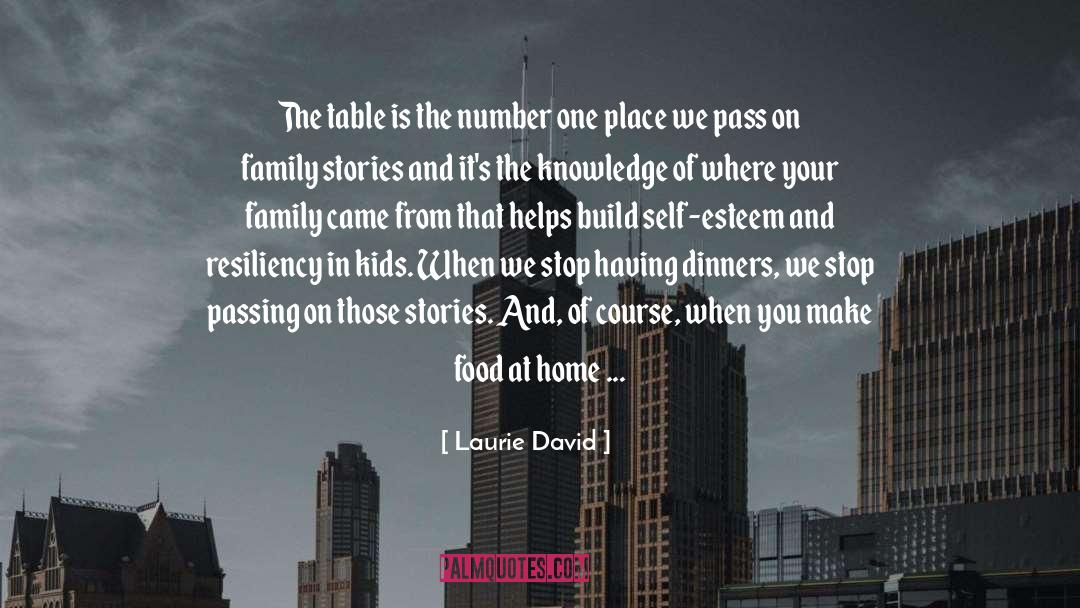 Your Home Is Beautiful quotes by Laurie David