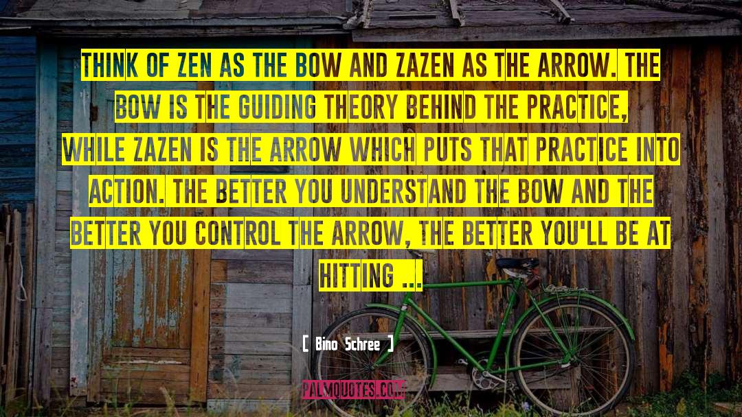 Zazen quotes by Bino Schree