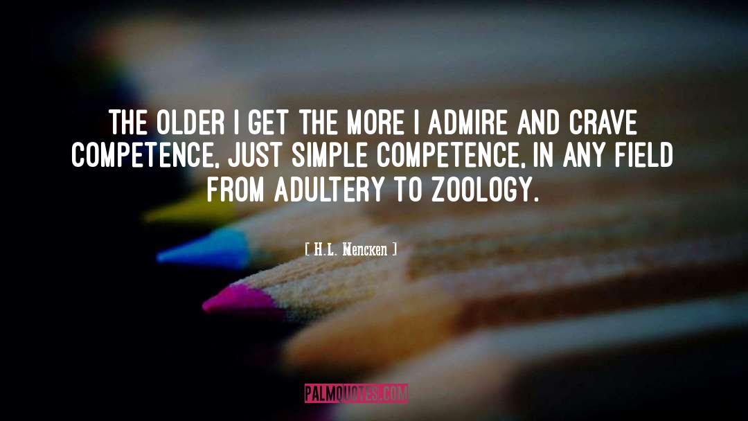 Zoology quotes by H.L. Mencken